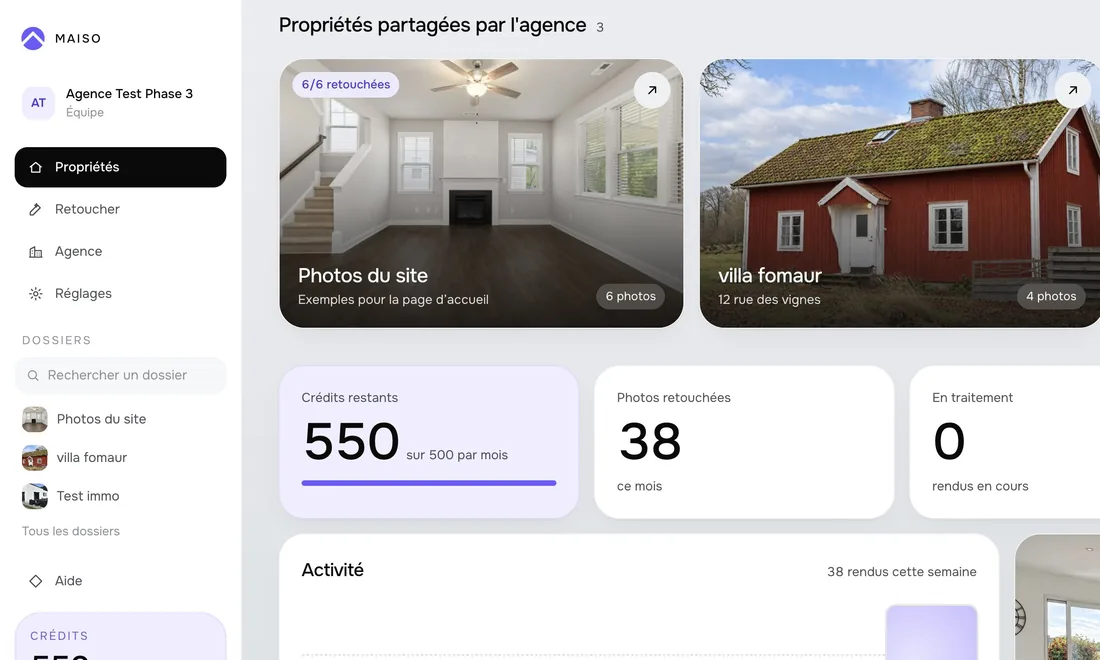 Le tableau de bord maiso : les biens de l’agence, les crédits restants et l’activité de la semaine